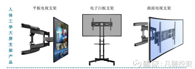 凡德投資: 新股:奧士康 002913、樂歌股份 300729、合力科技 603917的簡析 @今日話題 @非新不炒 本文有三只新股:奧士康 002913、樂歌股份 300729和合力科技 603917。本文有上市. - 雪球